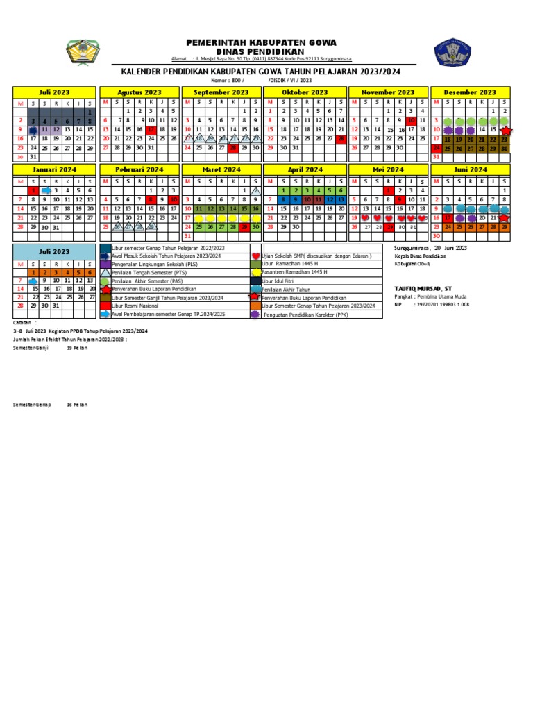 KALDIK 20232024 Ok1 PDF