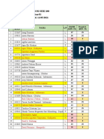 NILAI KELULUSAN KOM 100 ONLINE - 01