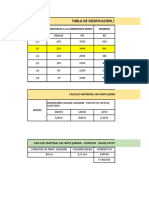 Calculo Material (Arena, Cemento, Agua)