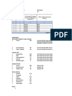 Matriks Pengusulan Dan Penilaian PAK