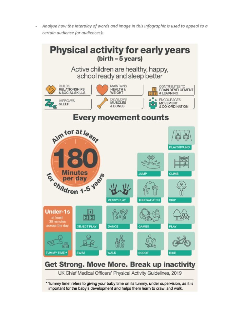 Physical Activity For Early Years | PDF