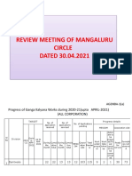 Meeting MNG CIRCLE 29.04.21