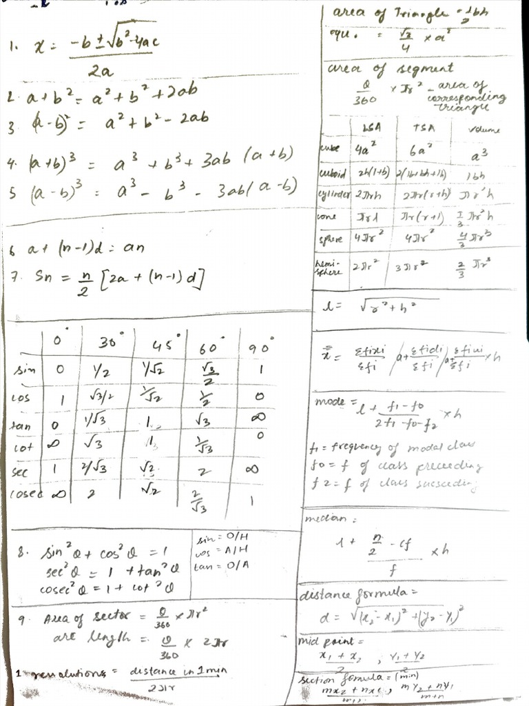 Math Formulas | PDF