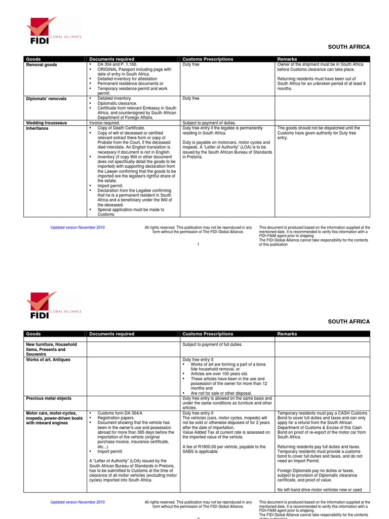 South Africa Customs Import Guidelines | PDF | Customs | Vehicles