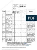 Position Map For Coke Product 1 PDF