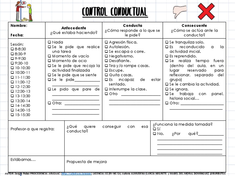 Control Conductual | PDF