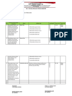 Form Kisi - Kisi Soal PTS 2023