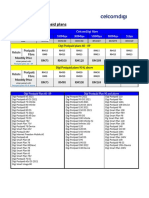 6494773e067bdef73508677f - CelcomDigi Fibre Full List of Eligible Postpaid Plans