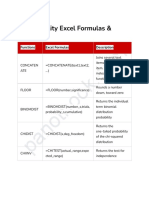 Excel Formulas and Functions List