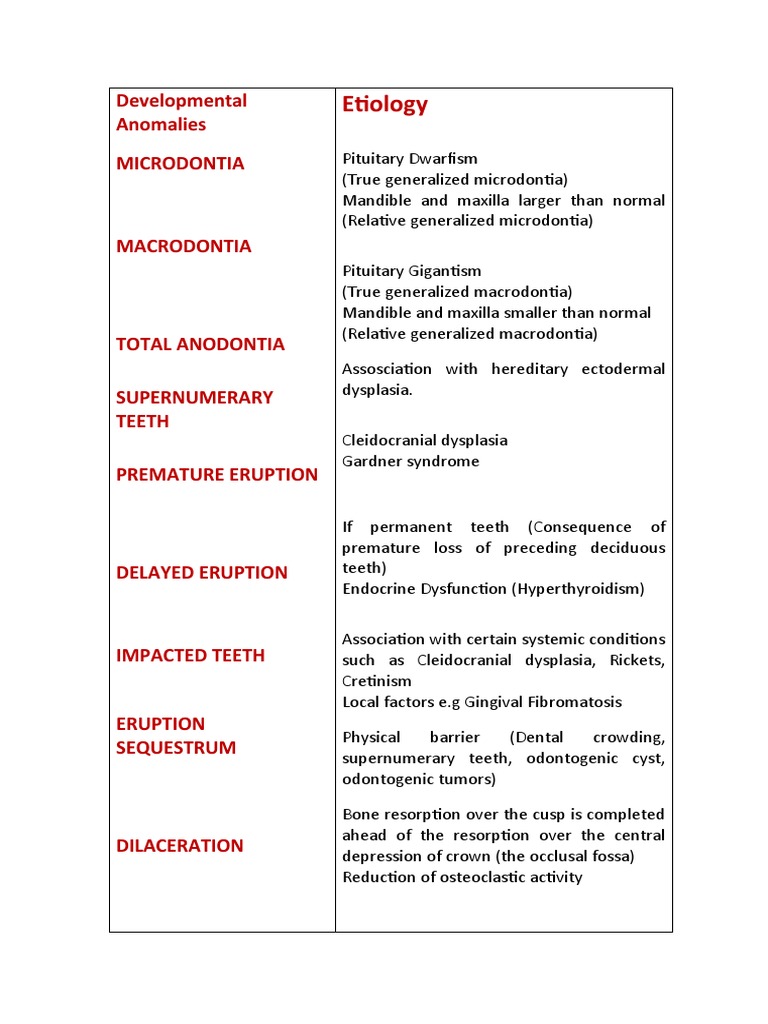 developmental-anomalies-pdf-human-tooth-tooth-enamel