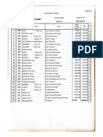 Classement Général Boucles de L'yonne 2e Catégorie Après La 3e Étape