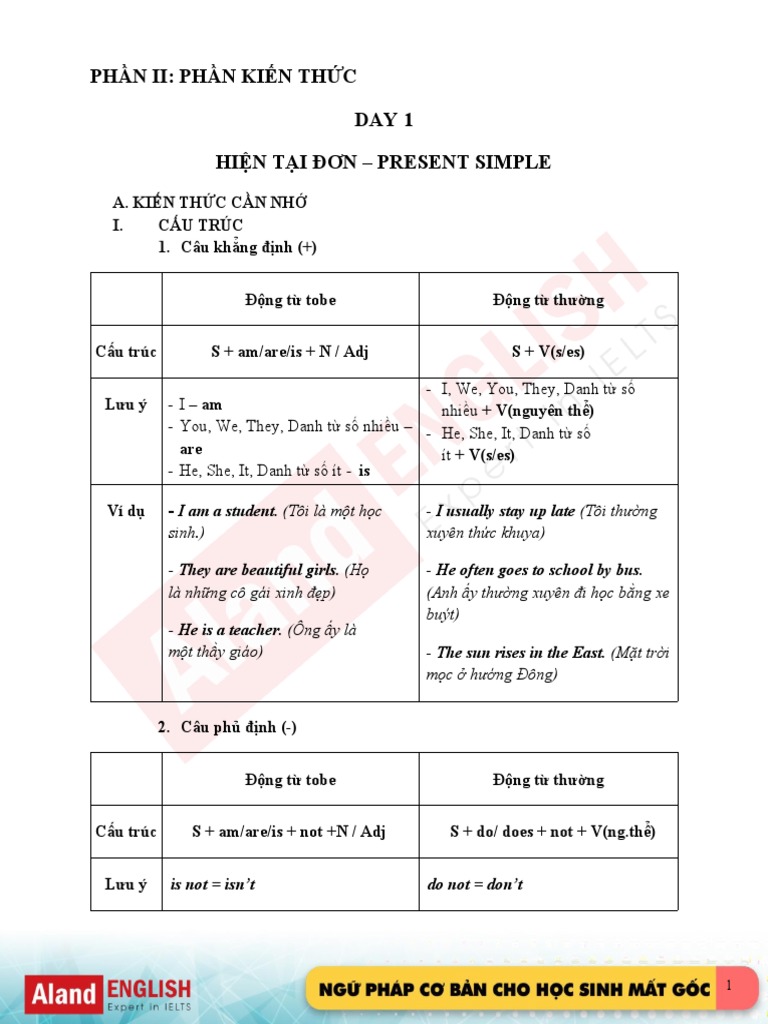 NG Phap Ting Anh Cho HC Sinh MT GC (1) - Trang-1-17,19-25 | PDF