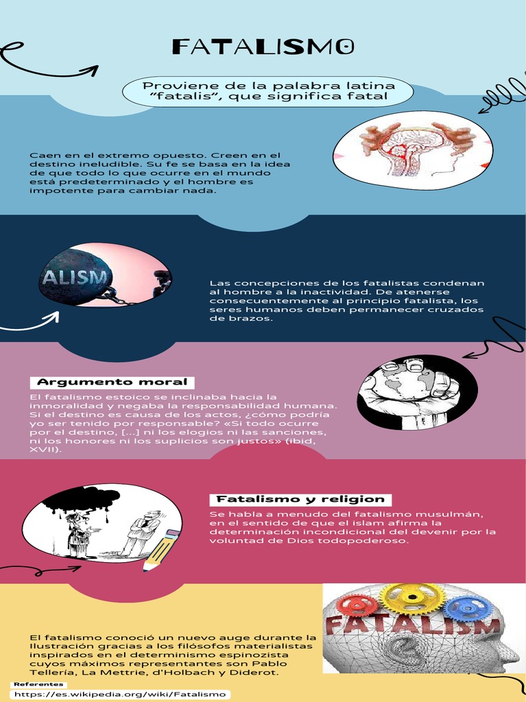 FATALISM0 | PDF