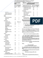 Ashrae-90 - 1 - Table 9.6.1-Light Power Density