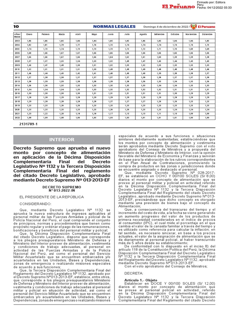 Decreto Supremo Que Aprueba El Nuevo Monto Por Concepto de A Decreto ...