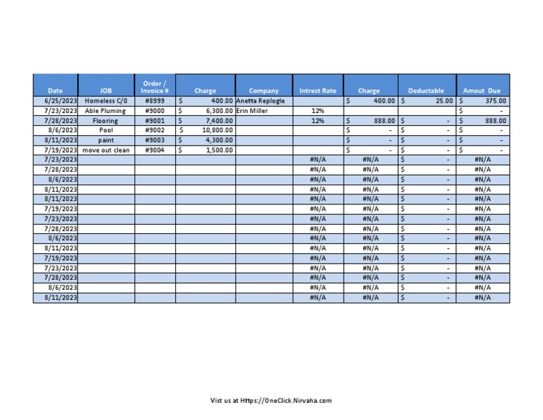 Draft Spred Sheet Vegas Valley | PDF