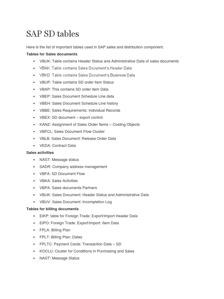 SAP SD Tables Sap Se Page Layout