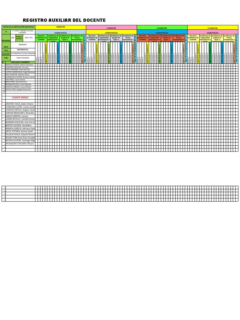 Modelo de Registro Auxiliar de Primaria Bimestral 2023X | PDF