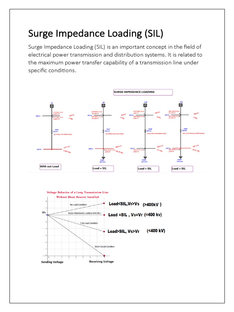 surge-impedance-loading-sil-pdf