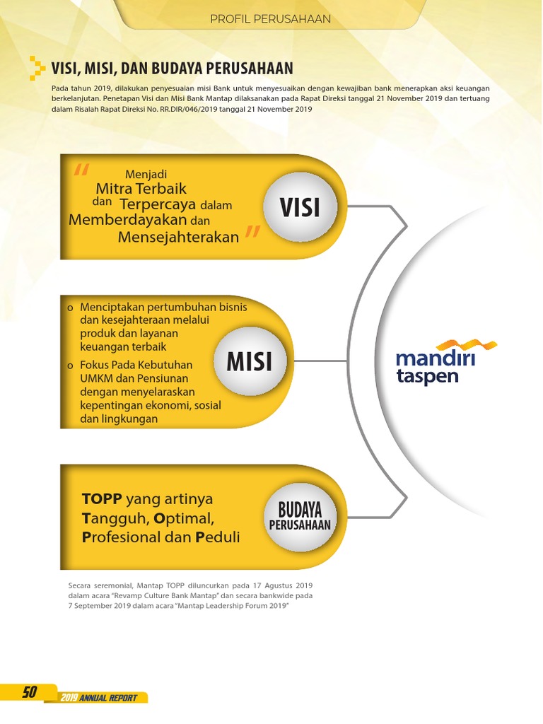 Visi dan Misi Bank Mantap 2019 | PDF