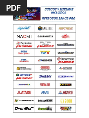 Nuevo Listado de Juegos - Version 256 Pro | PDF
