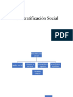 La Estratificación Social