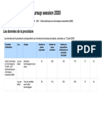 Rapport DUT G - Nie Electrique Et Informatique Industrielle