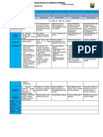 PLANIFICADOR DE ACTIVIDADES SEMANAL 15 Al 19 Marzo Ok