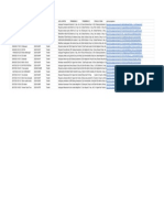 PENDAFTARAN SKRIPSI TRANSFER TA 22-23 (Jawaban) - Form Responses 1