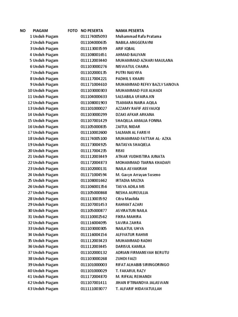 hasil-misd-matematika-tingkat-provinsi-pdf-indonesia-indonesian