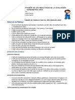 Analisis e Interpretacion de Los Resultados de La Evaluacion Diagnostica-2023 Imelda Phumpiu