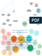 Tarea 2 Educacion Inclusiva