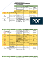 Jadwal Seminar Kemajuan Sementara