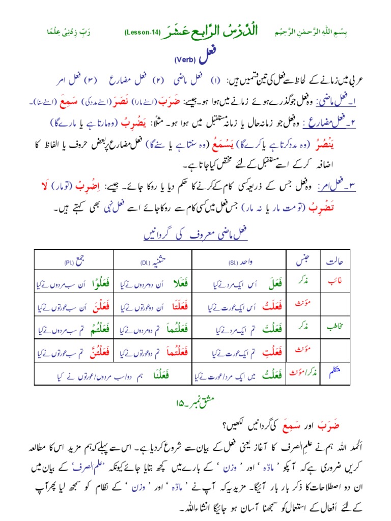 Arabic-Urdu Lectures Part II (Lesson 14 To 19) | PDF | Syntactic ...