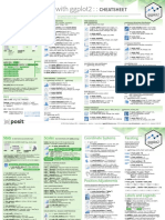 Cheat Sheet Ggplot2