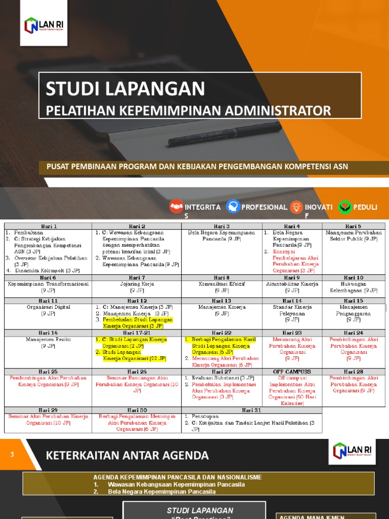 Stula Pka 2021 | PDF