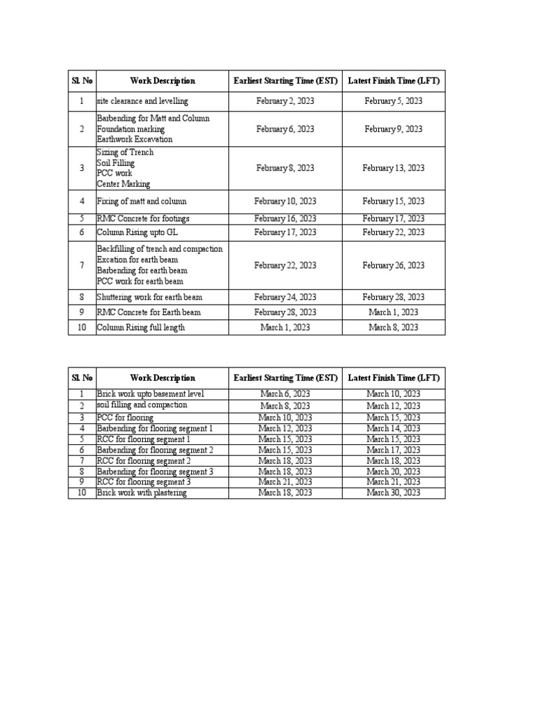 work-plan-full-pdf