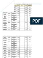 Lista de Asistencia Del Personal