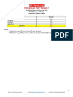 PROGRESS TEST RESULT #1 - Nguyễn Lê Phương Thảo - June 17, 2023