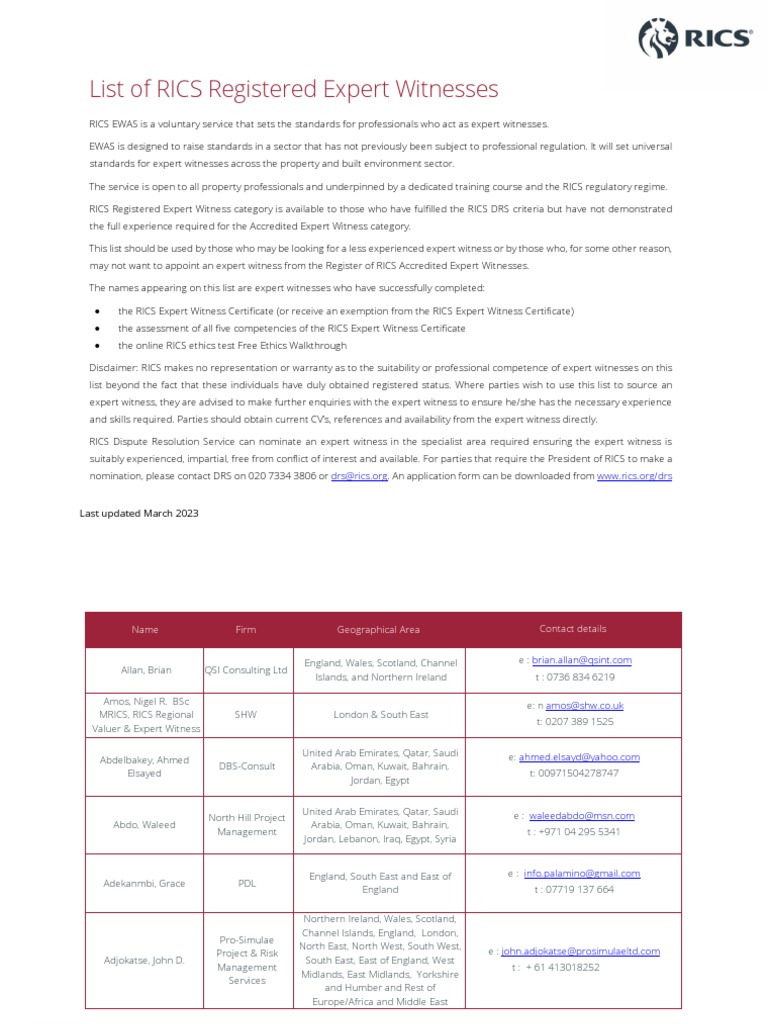 List of Registered Expert Witnesses - March 2023 - Updated | PDF