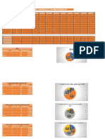 Tabulacion y Graficas TIC EDUCATIVO