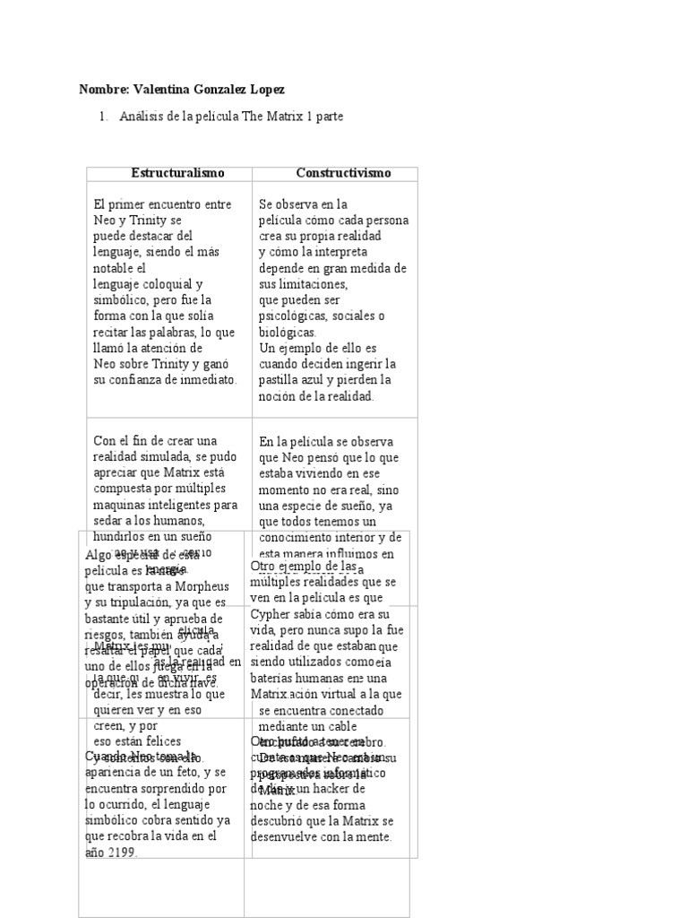 The Matrix 1 Parte Pdf