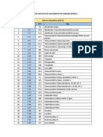 Tablero General PDF