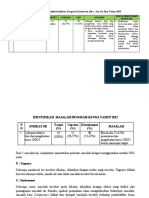 Capaian Dan Analisis KESWA Jan-Mei 2023