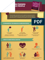 RIG - How To Win Friends and Influence People Graphic Summary A4