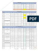 Status Instrumentacion 24-03-23