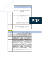 Status Electricidad 24-03-23