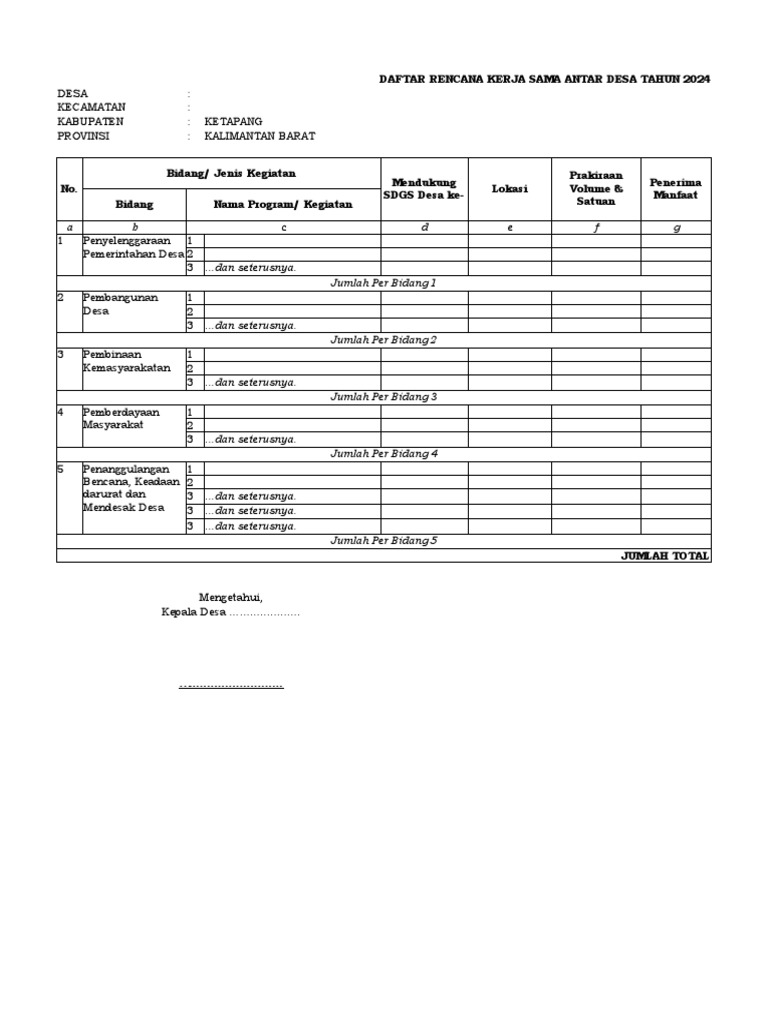 A Format Daftar Rencana Kerja Sama Antar Desa | PDF