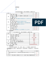 1 7醉翁亭記 語文養成習作