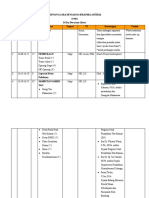 Rundown Sore